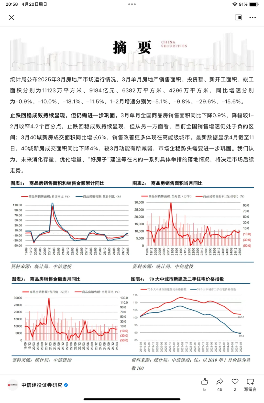 一起读 公开研报：中信建投-房地产-20240418