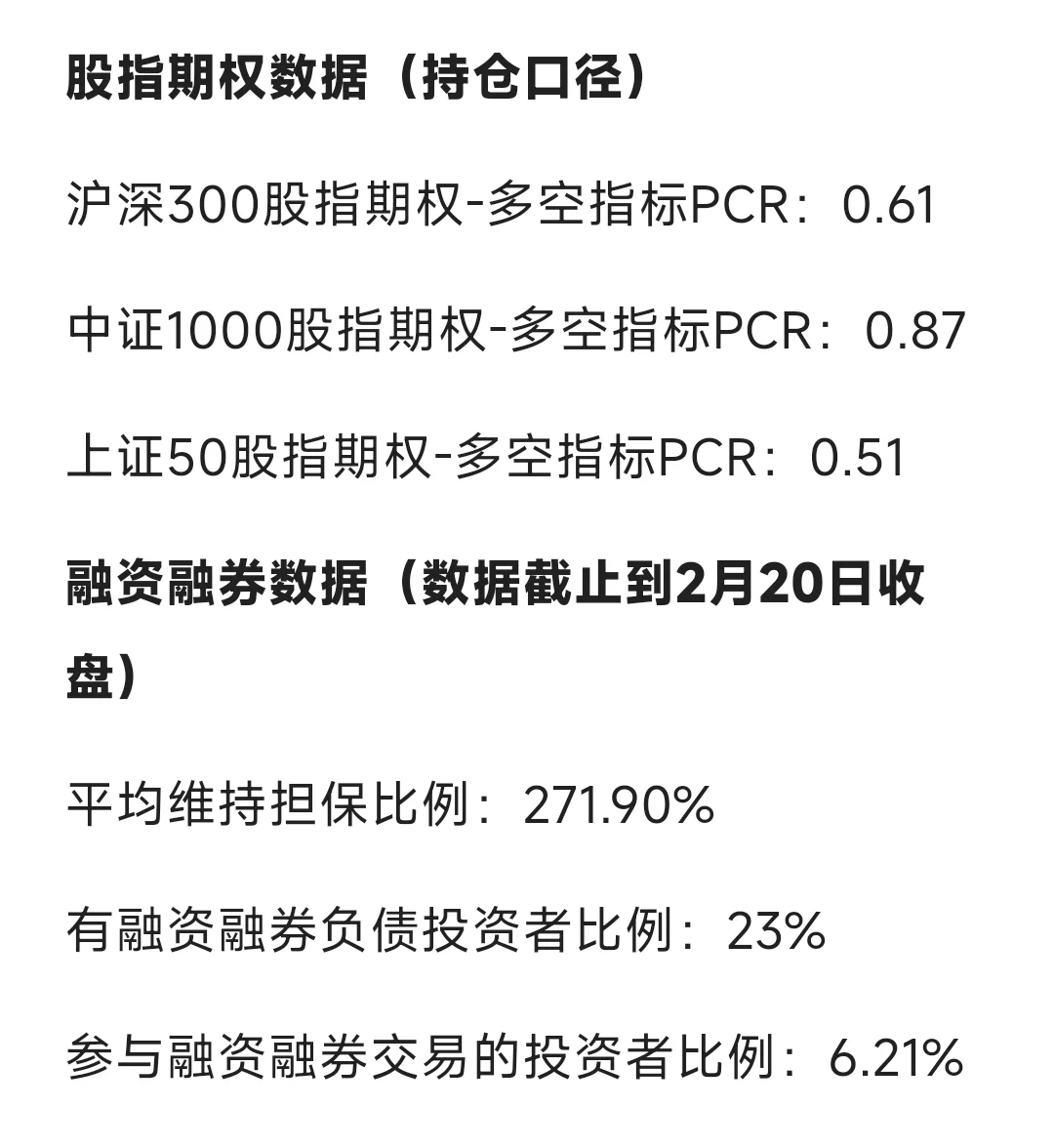 今日A股数据信息差（截止2月21日收盘）