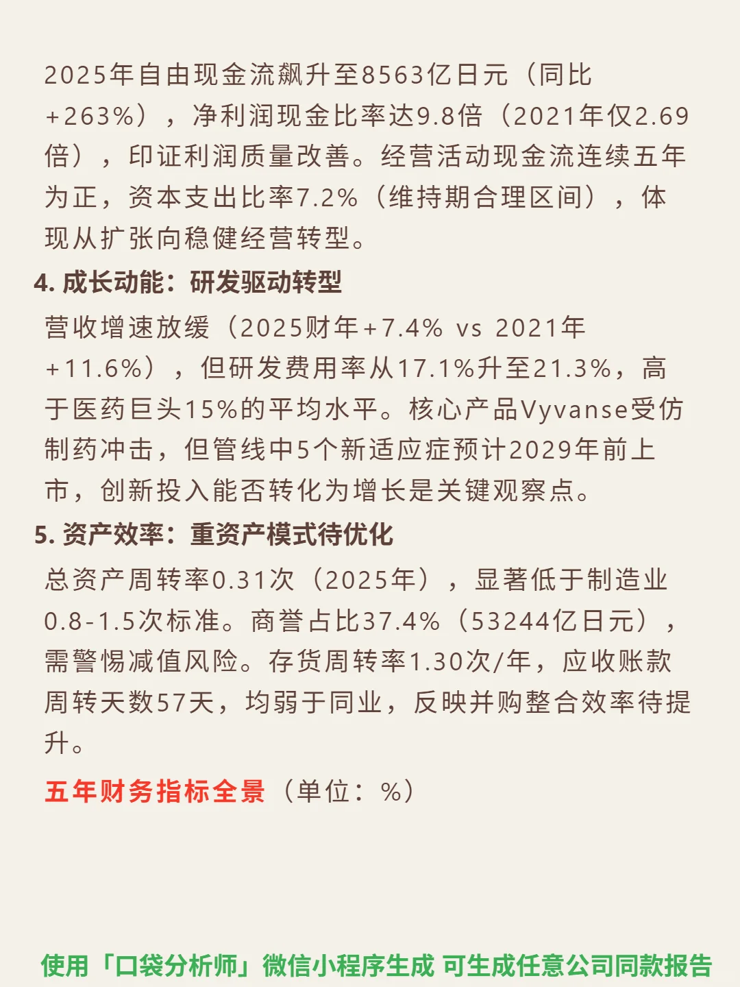 武田制药 4000 字深度研报