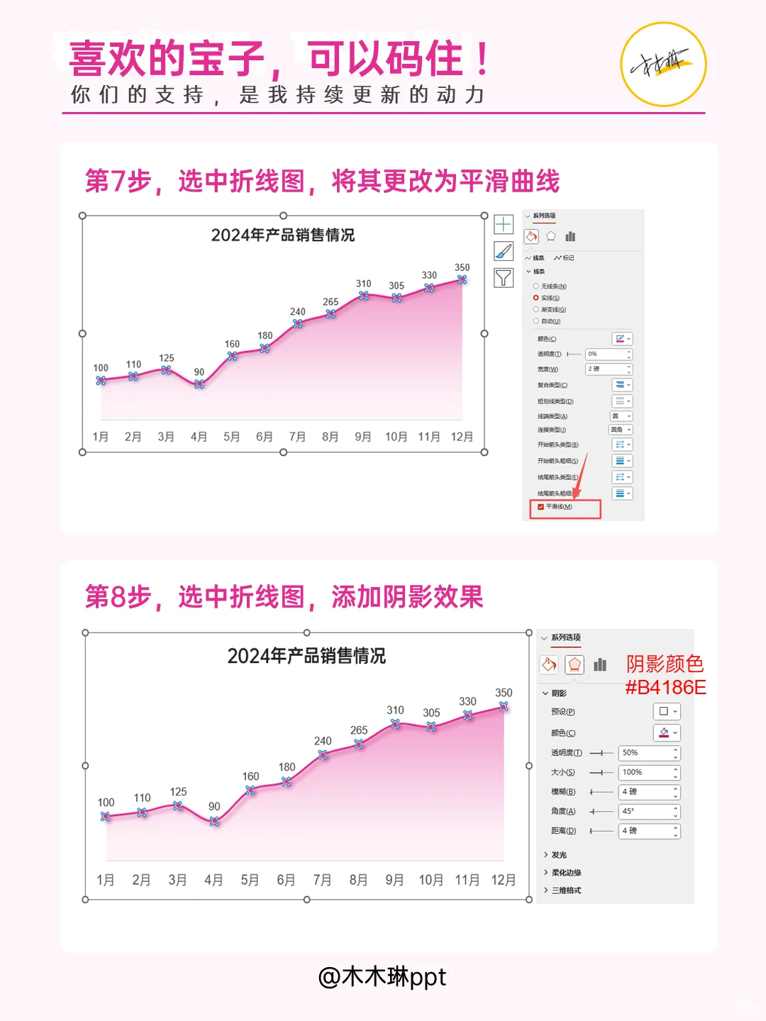 PPT技巧 | 领导喜欢的图表这么做，妥了！