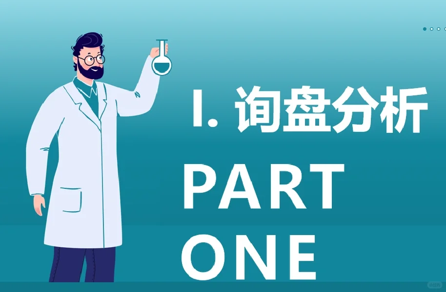 外贸询盘处理之Part One:询盘分析