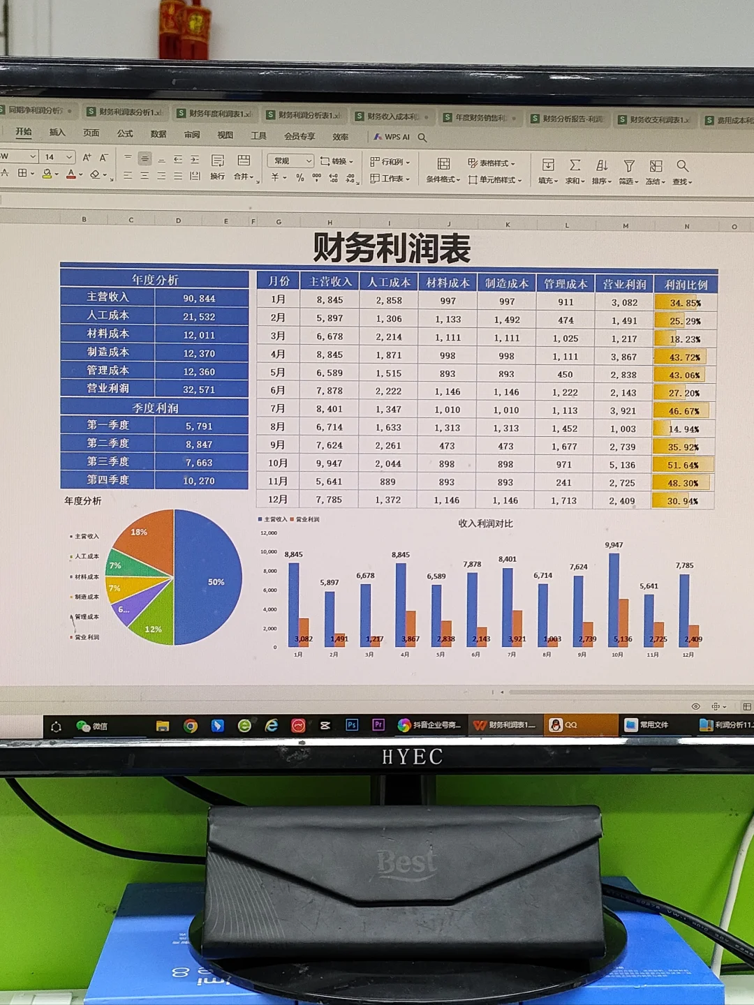 老板说：这是我见过最好用的利润分析表咯