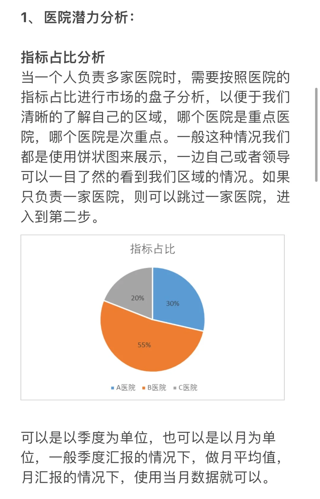 医药代表之POA汇报第二章市场分析