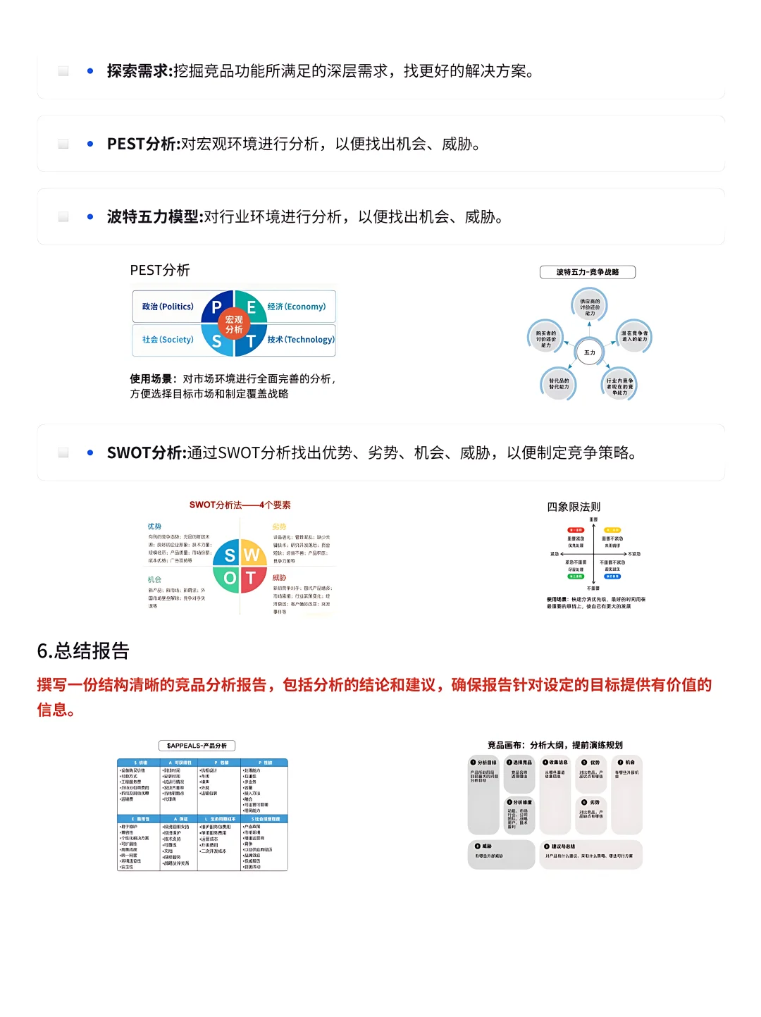 ⭐竞品分析全流程SOP
