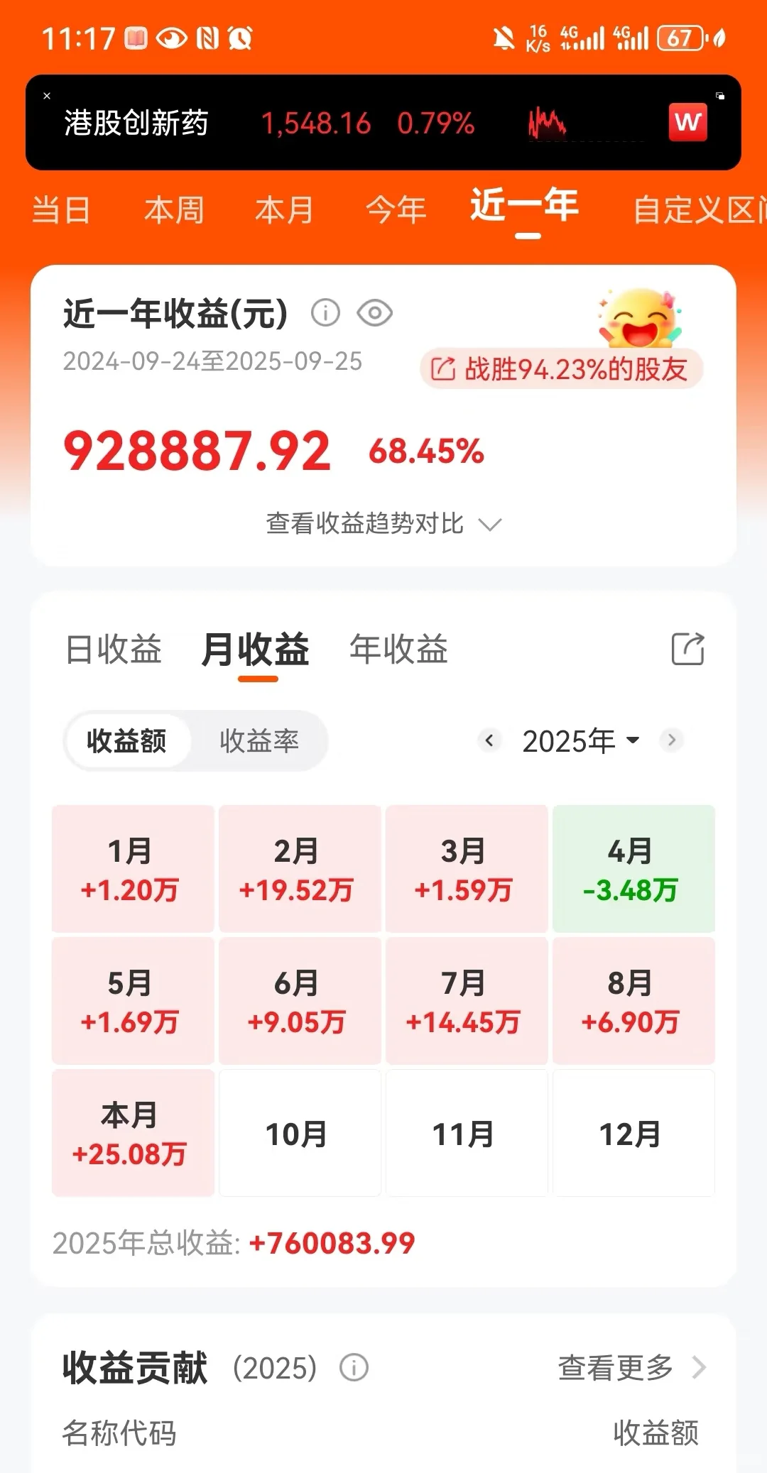 黄金，如期下跌！
