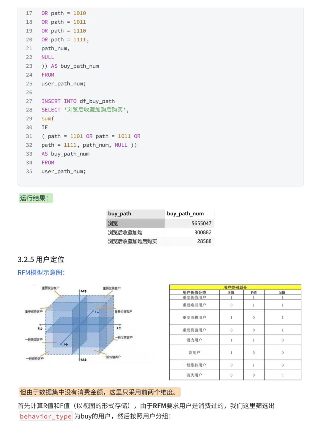 基于MySQL+Tableau淘宝用户购物行为分析