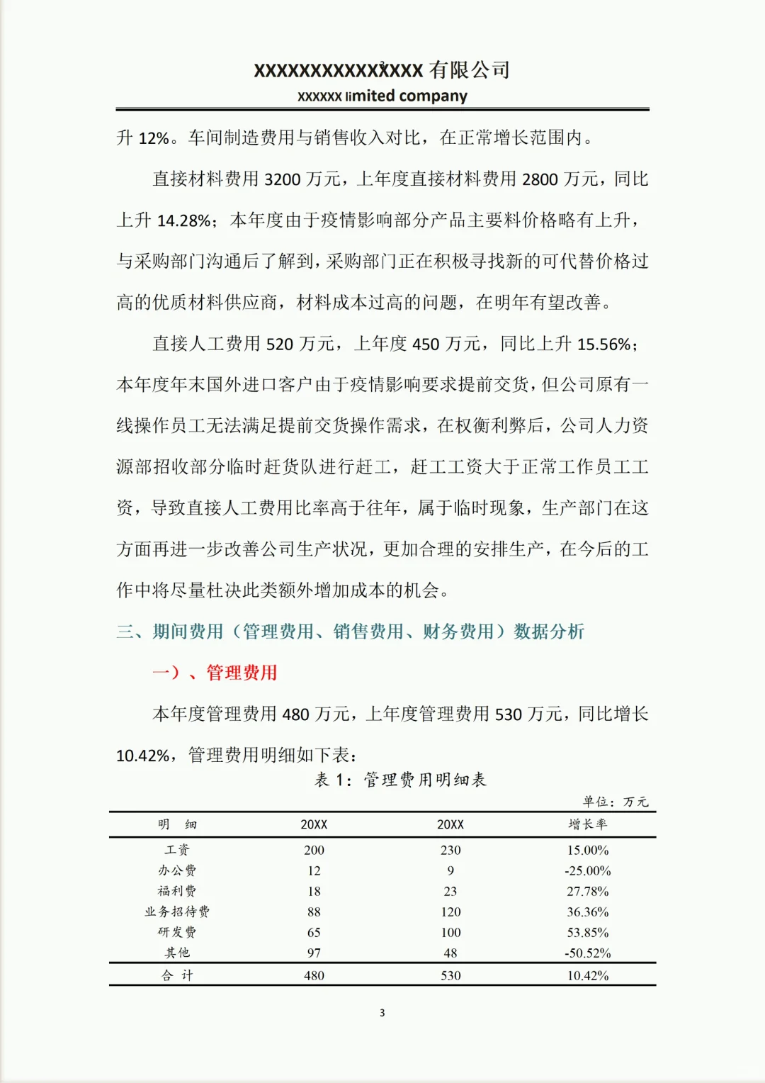 💥不愧是财务经理写的数据分析报告！