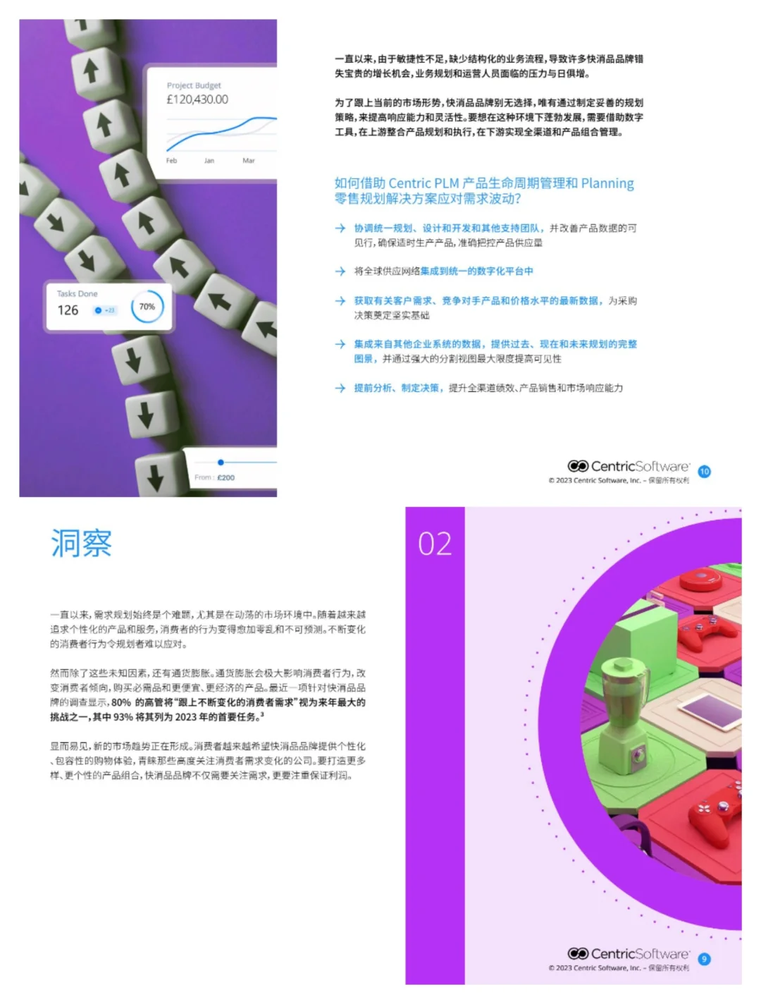 单篇研报分享|全球快消品洞察报告