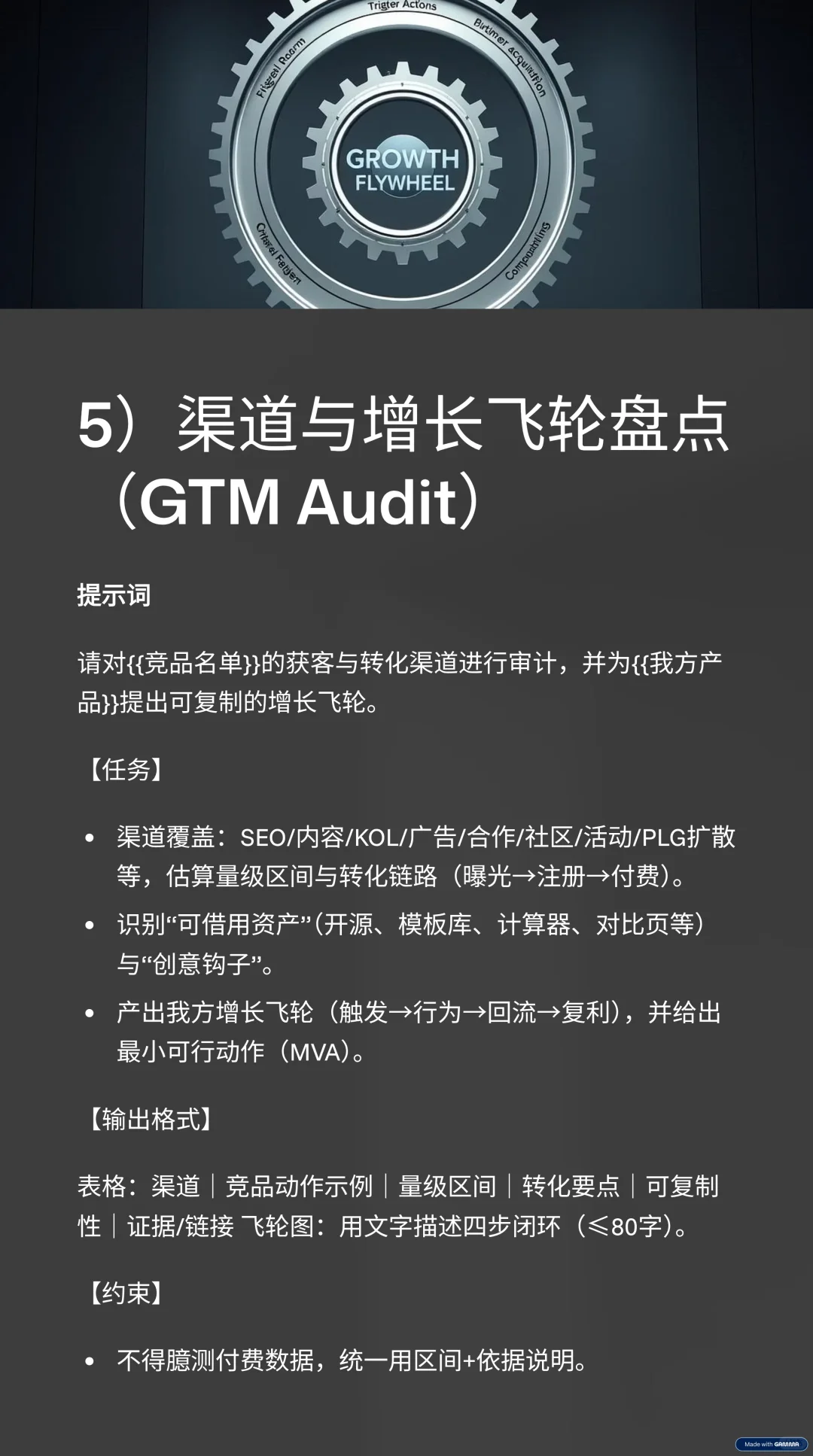 收藏！用GPT-5做「竞品分析」的10个Prompt