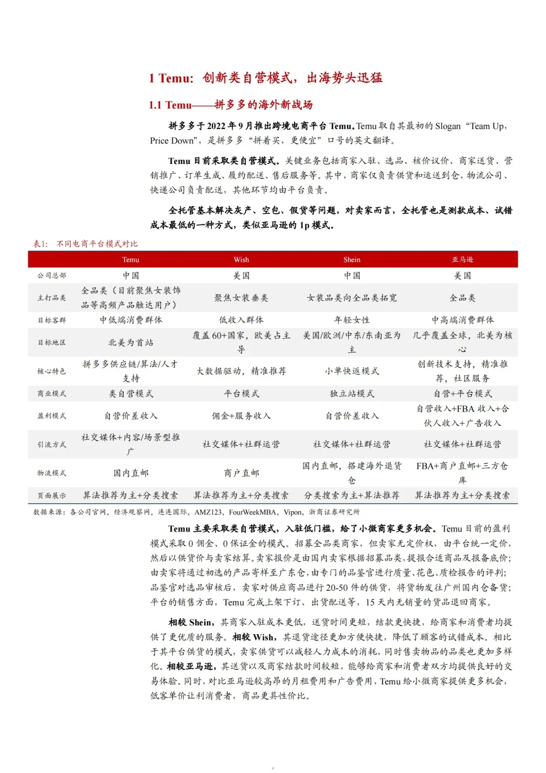 2024拼多多TEMU：商业模式、空间展望深度报告