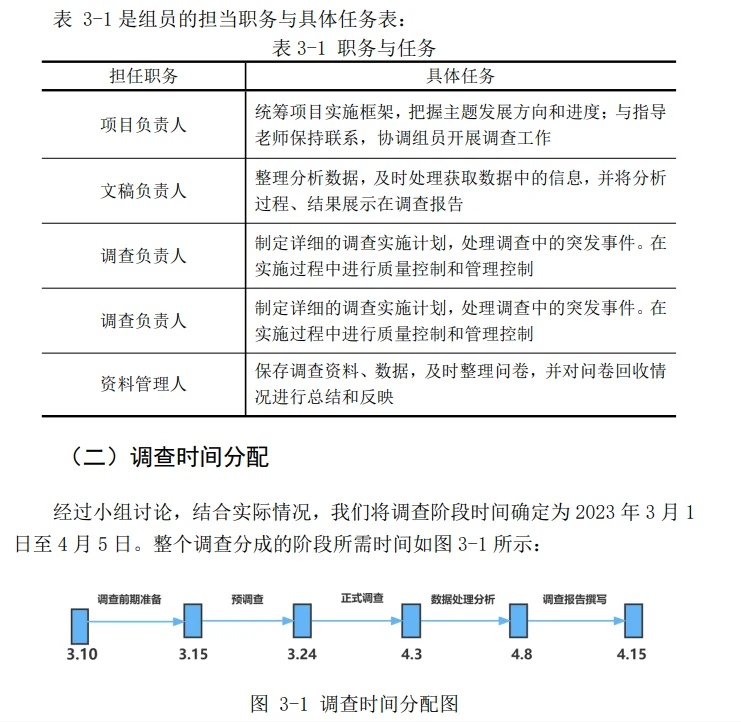 正大杯市场调查与分析大赛作品赏析-睡眠调查