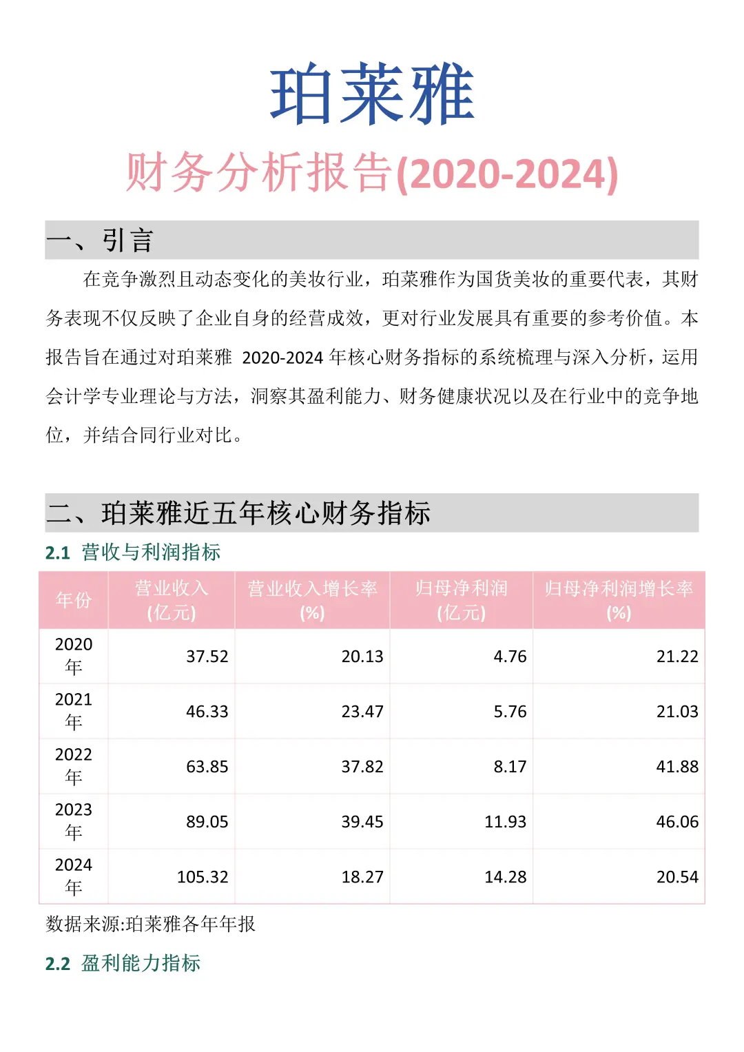 财务报告分析——以珀莱雅为例