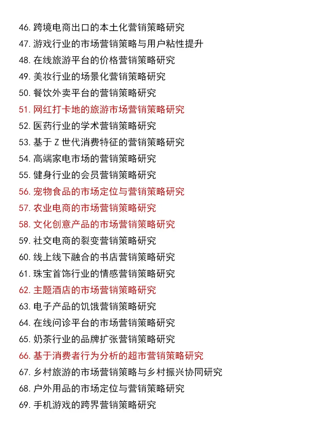 2025市场营销专业自考本科最新论文选题