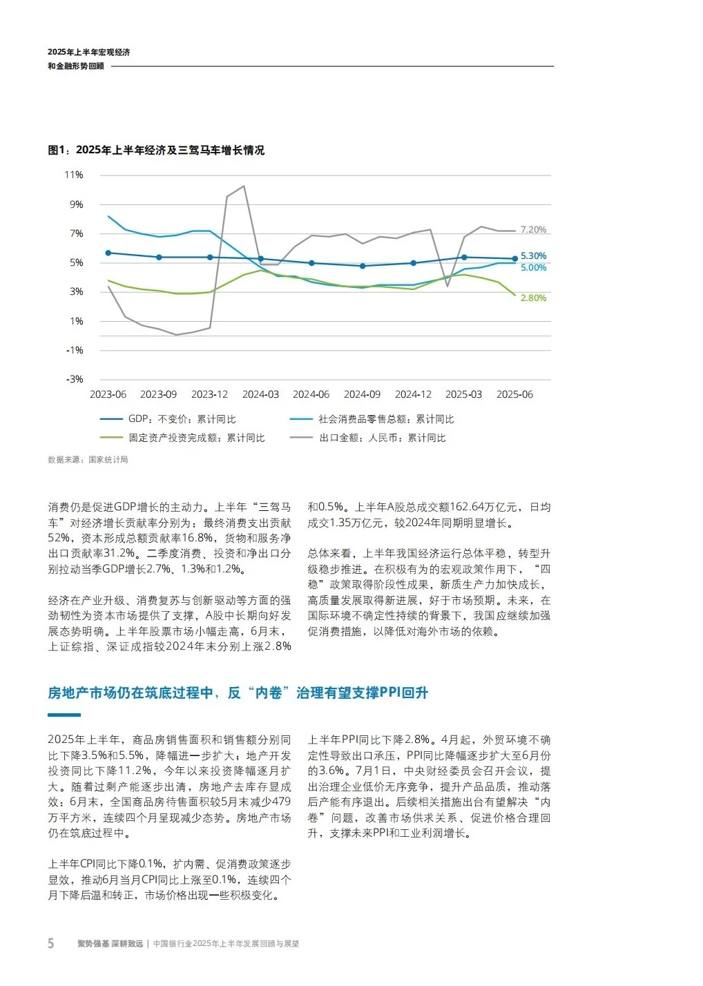 银行人速看！2025上半年银行业“内卷”指南