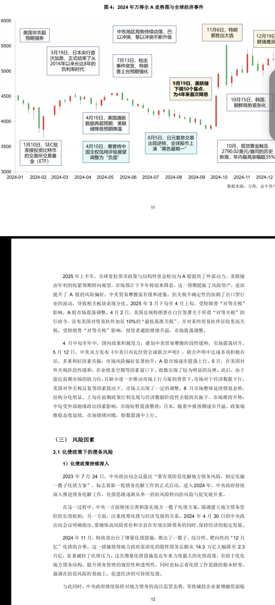股市研究报告