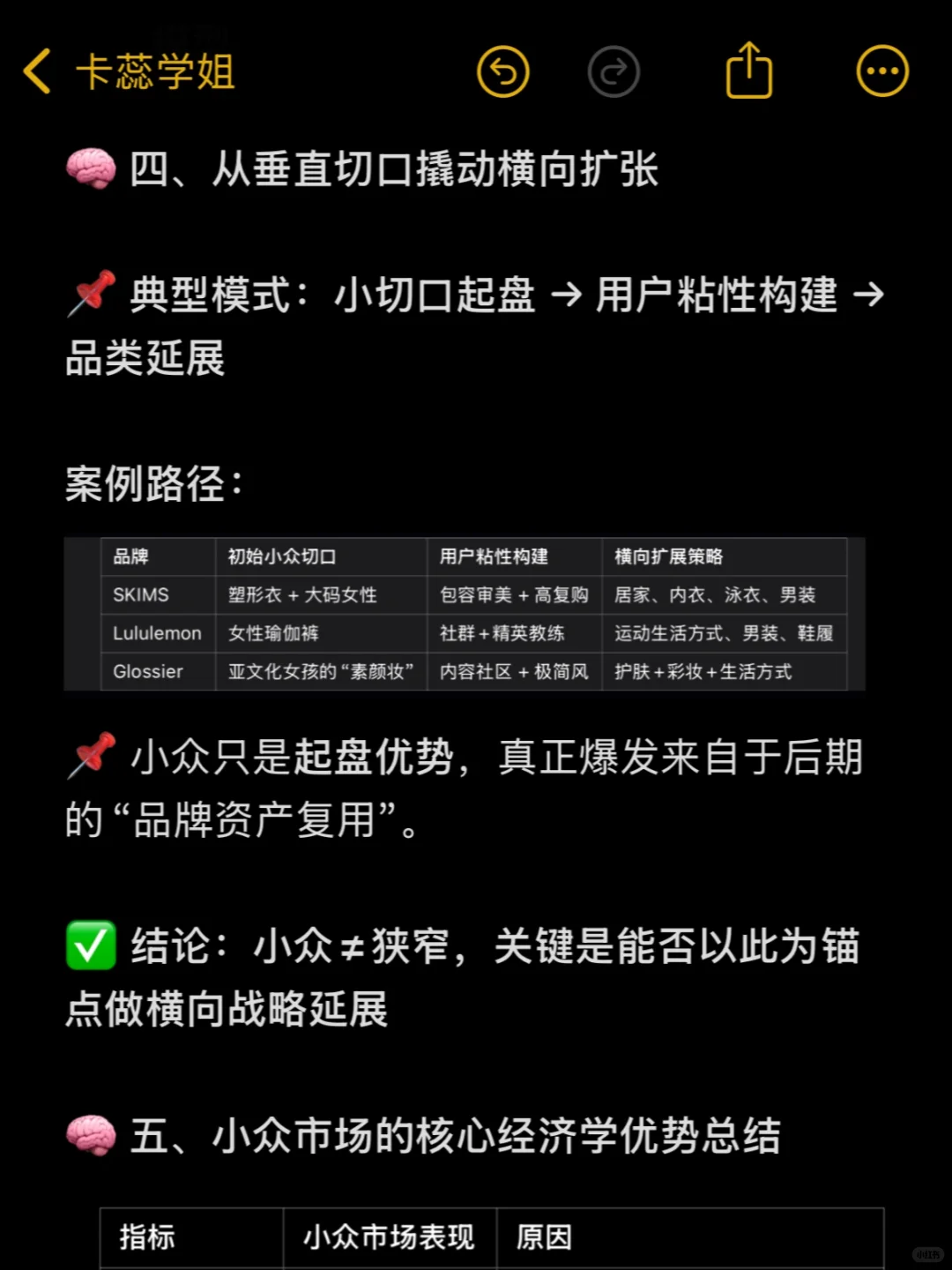 越小越稳、越小越爆：小众市场背后的机会