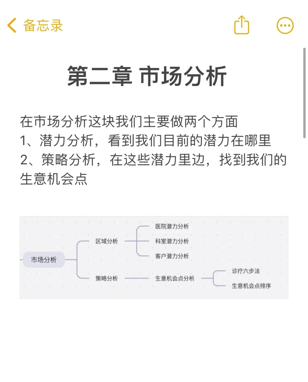医药代表之POA汇报第二章市场分析