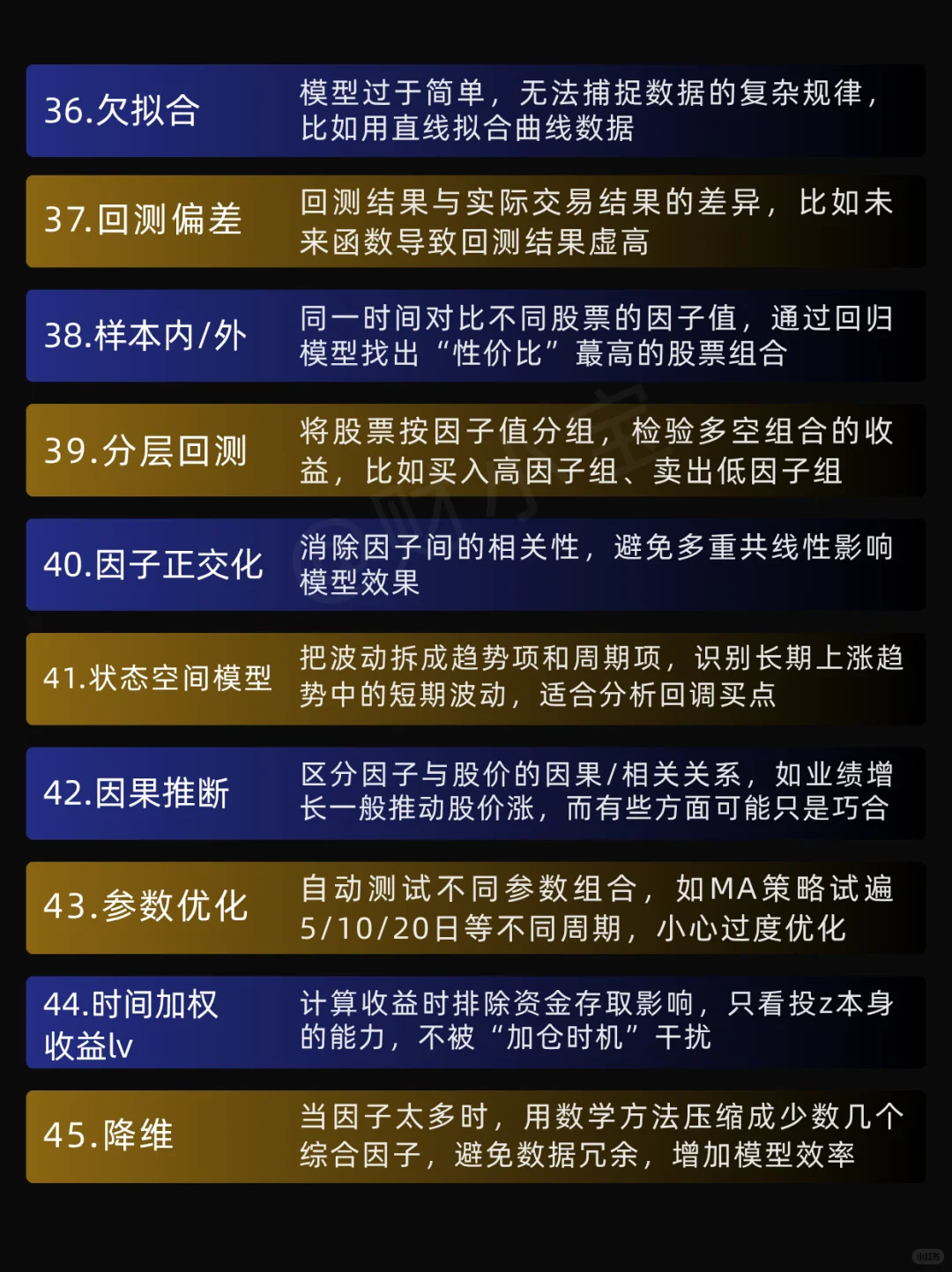 100个常见量化术语大白话(下) 指标＆套利
