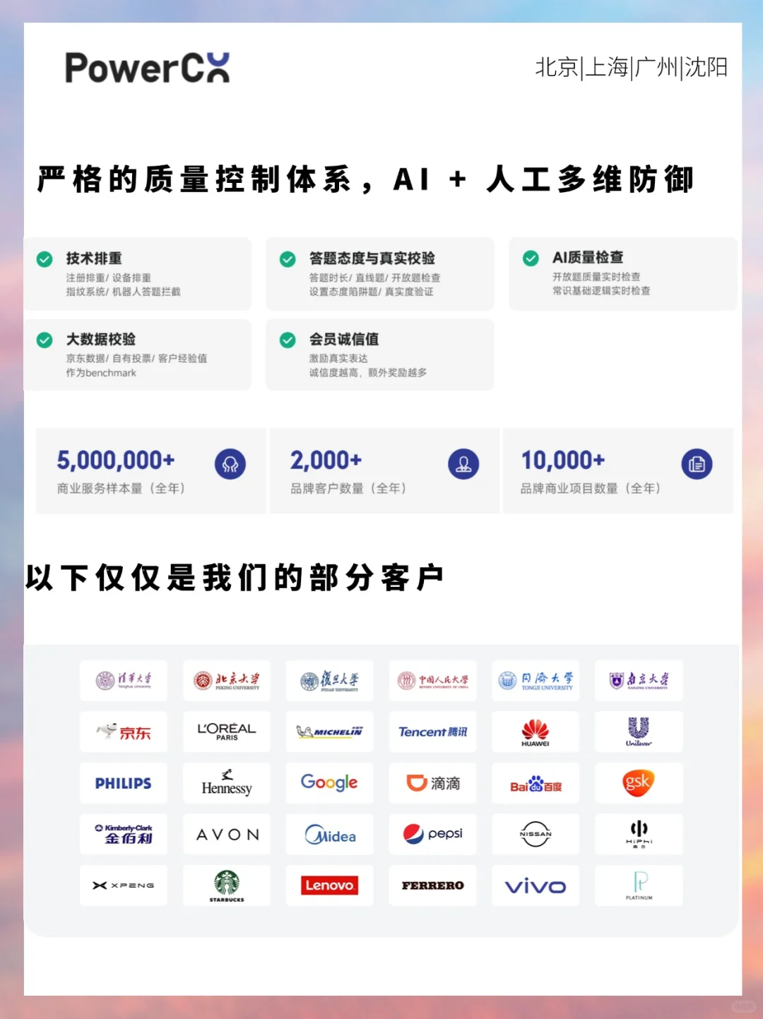 15年市场调研经验，专业消费者洞察公司