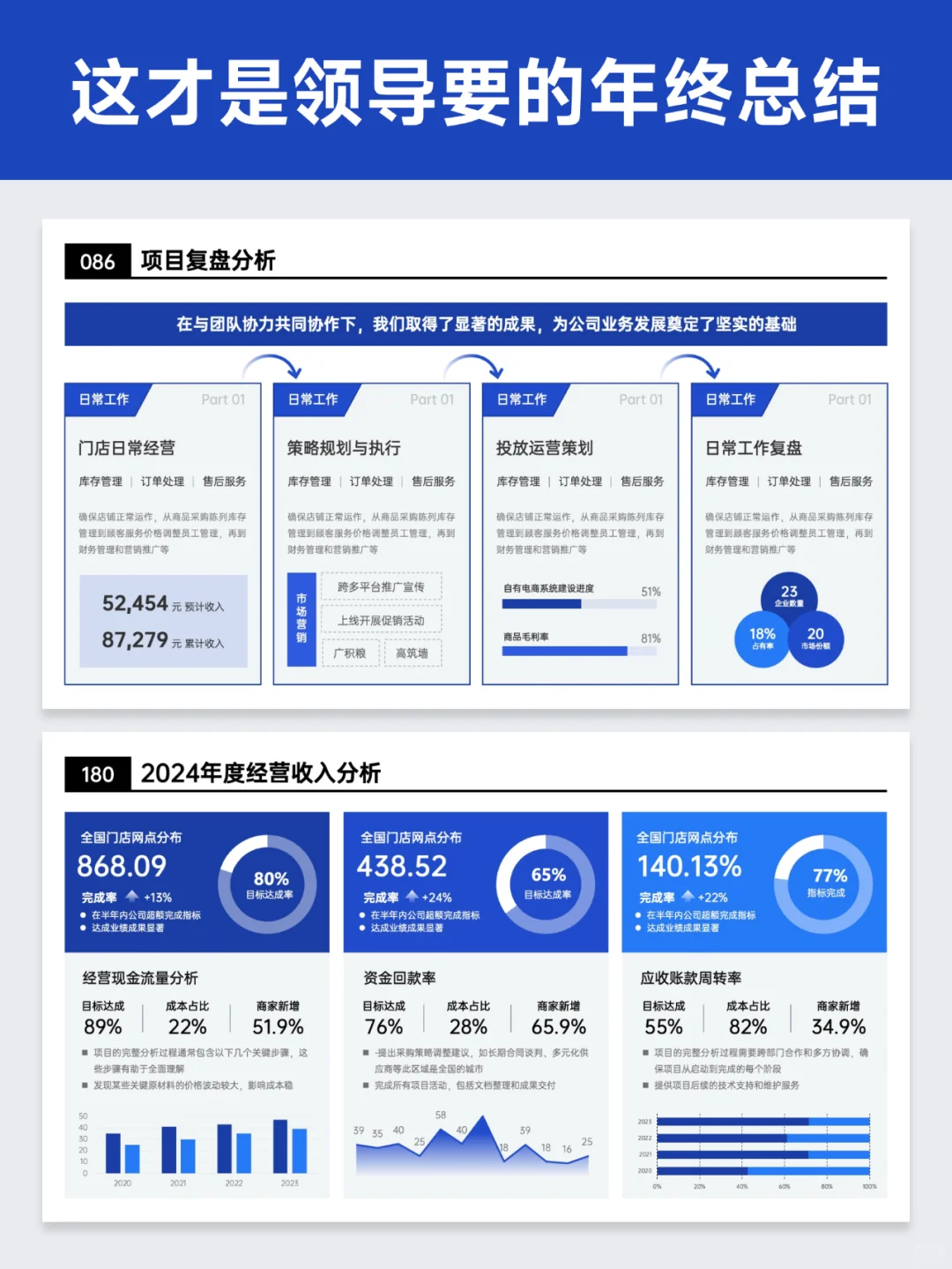 赢麻了！被领导狠狠夸的年终述职PPT