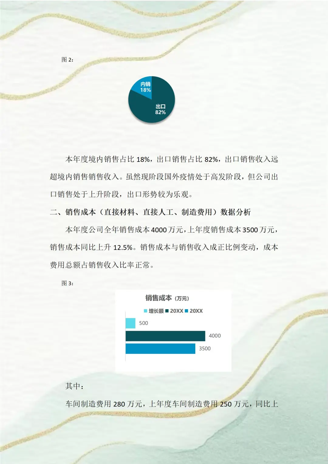 头一次见这么漂亮的财.务数据分析报告！