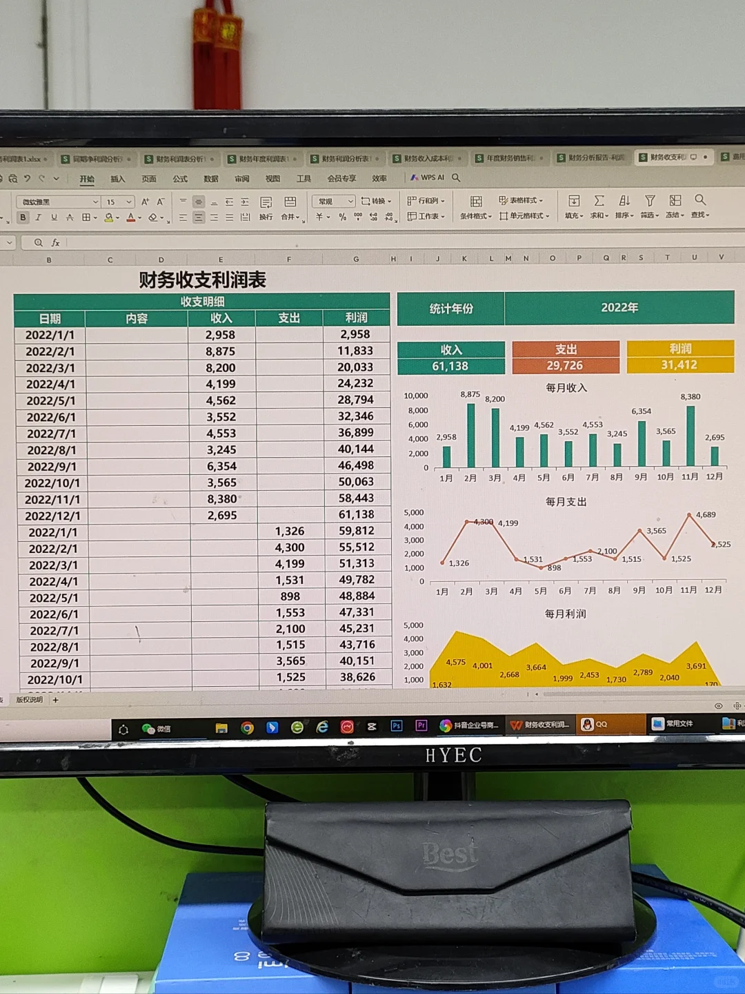 老板说：这是我见过最好用的利润分析表咯