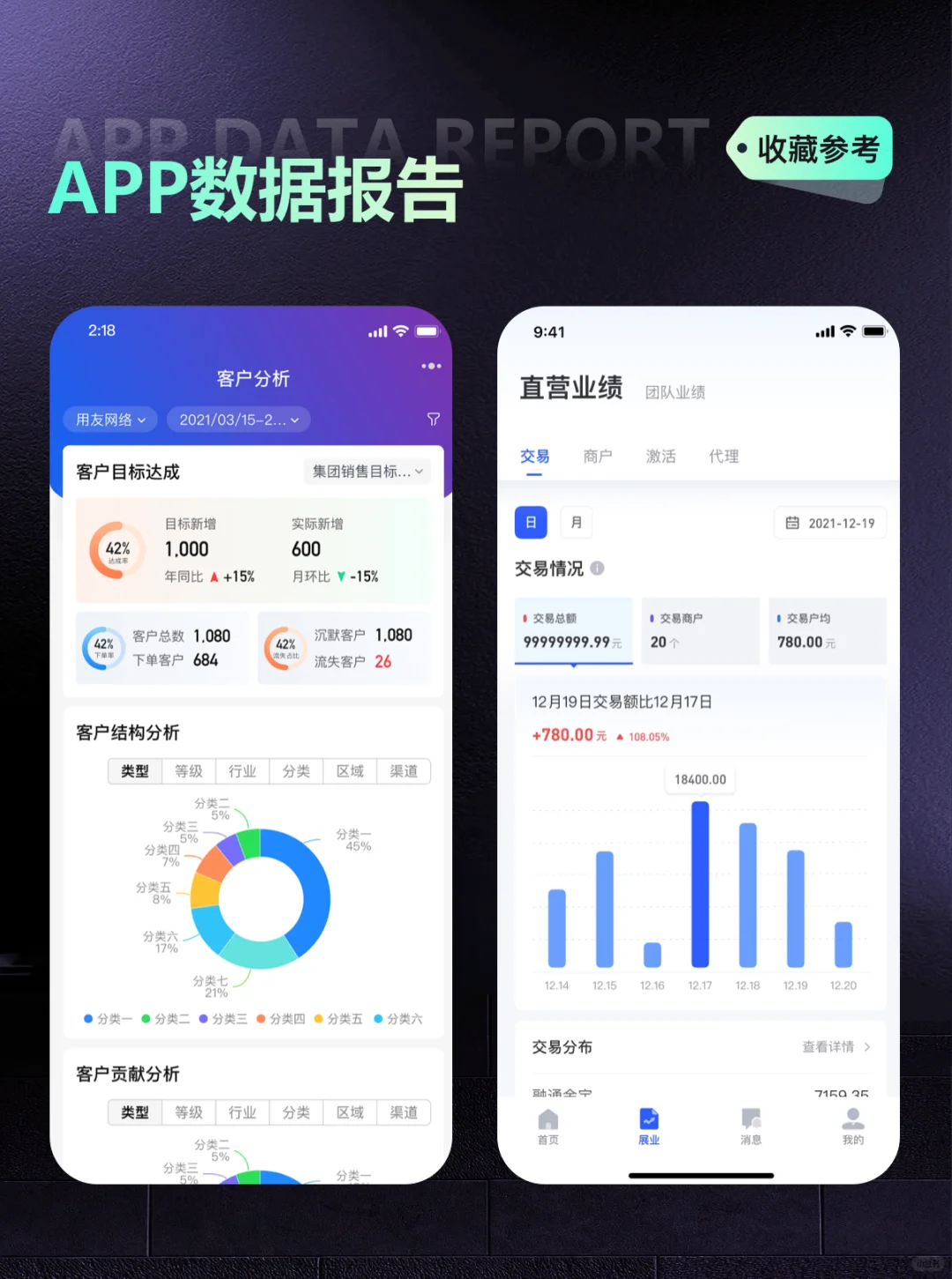 UI设计-APP数据报告页面设计