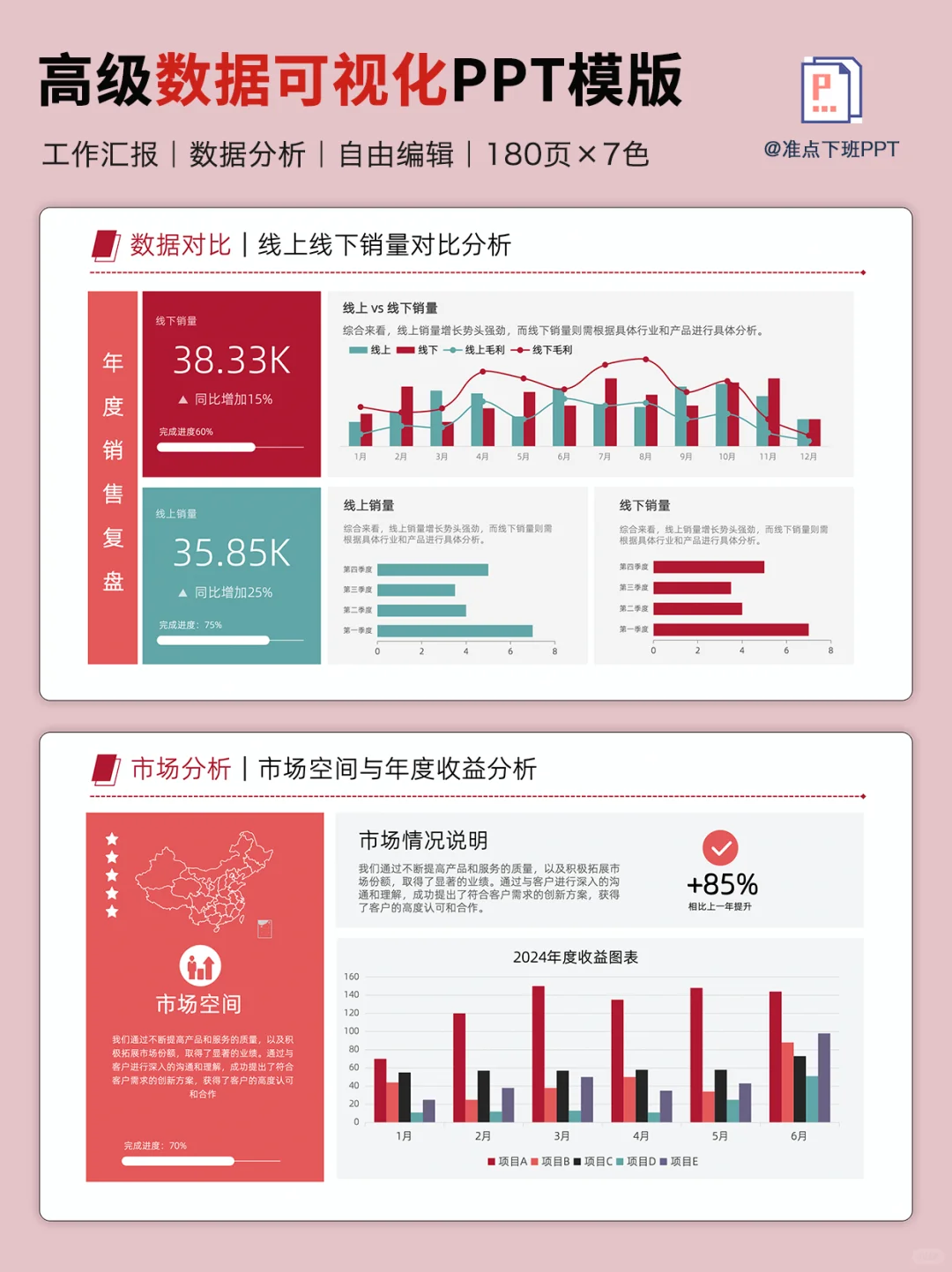 领导说：你这份可视化PPT比AI做的好太多了👍