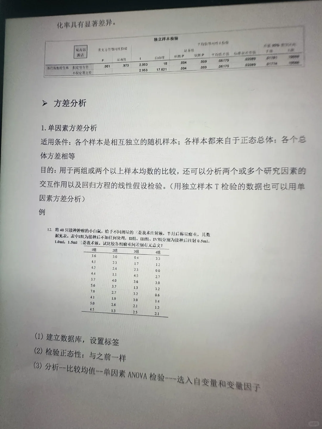 SPSS数据分析真的一天就学会了啊啊啊啊😭