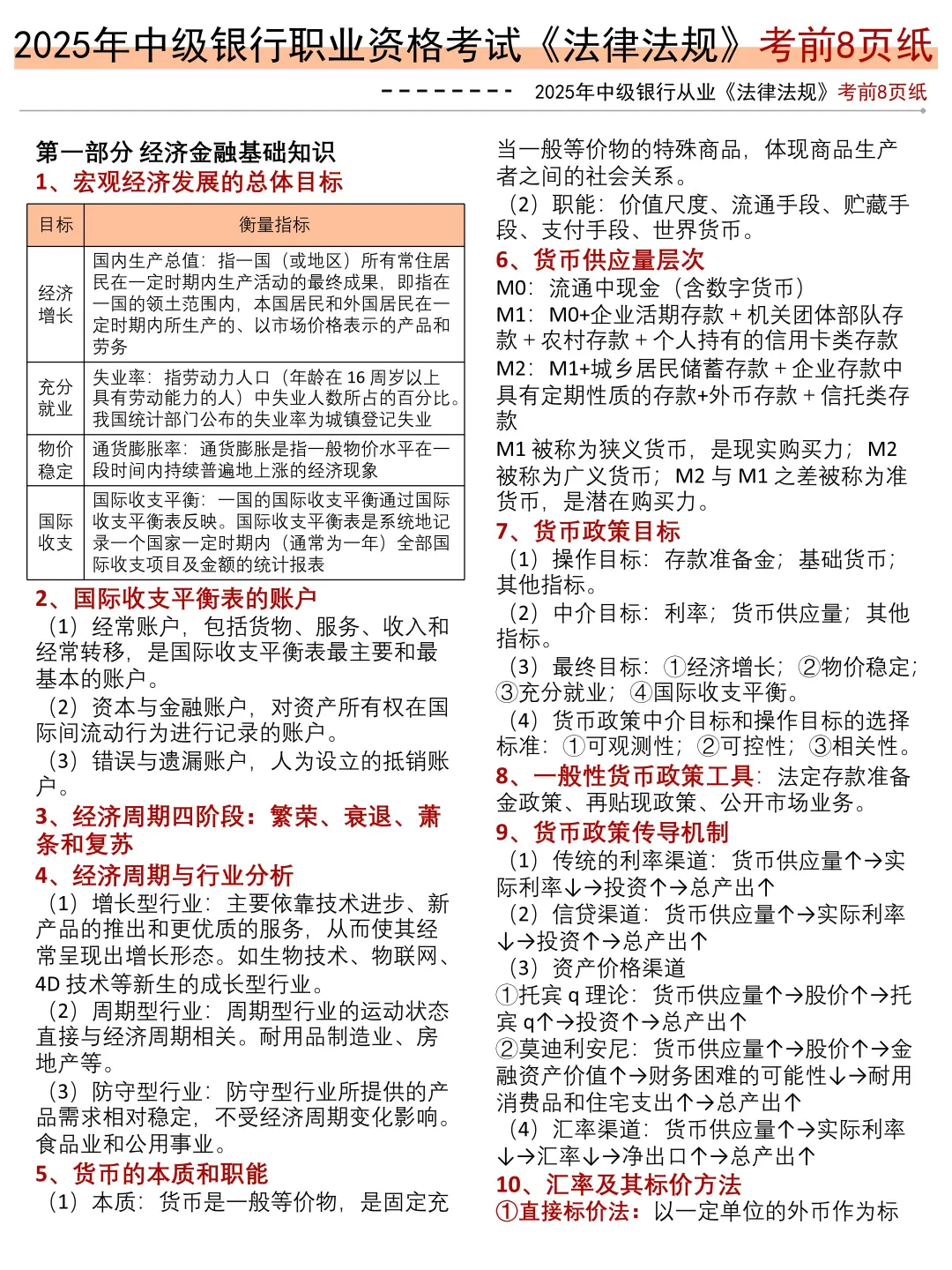 10.25银行从业很水的，无非这8页纸，熬夜背