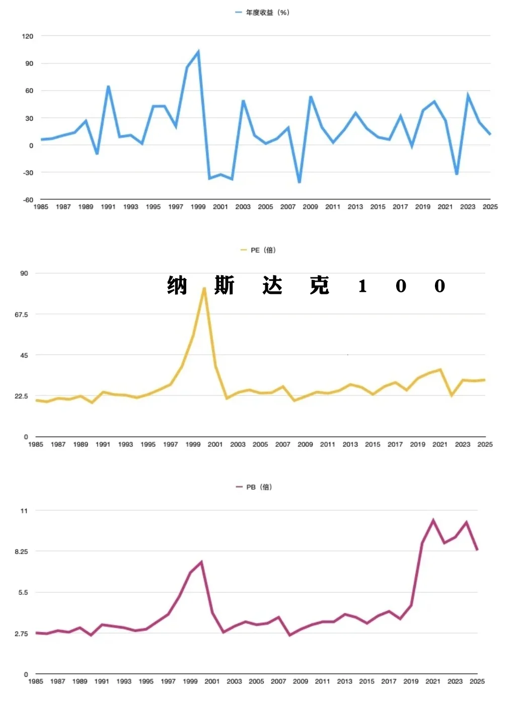 养娃和炒股是世界上最难的两件事