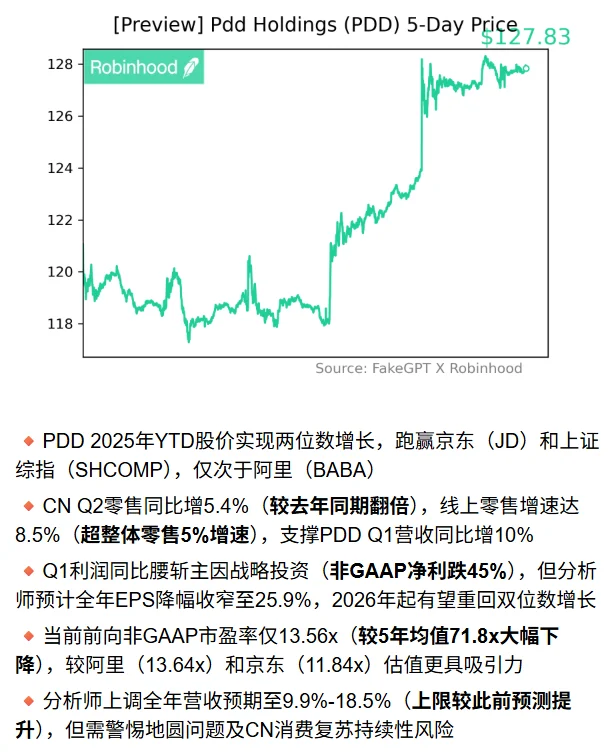 0825重点财报｜英伟达、pdd、IREN