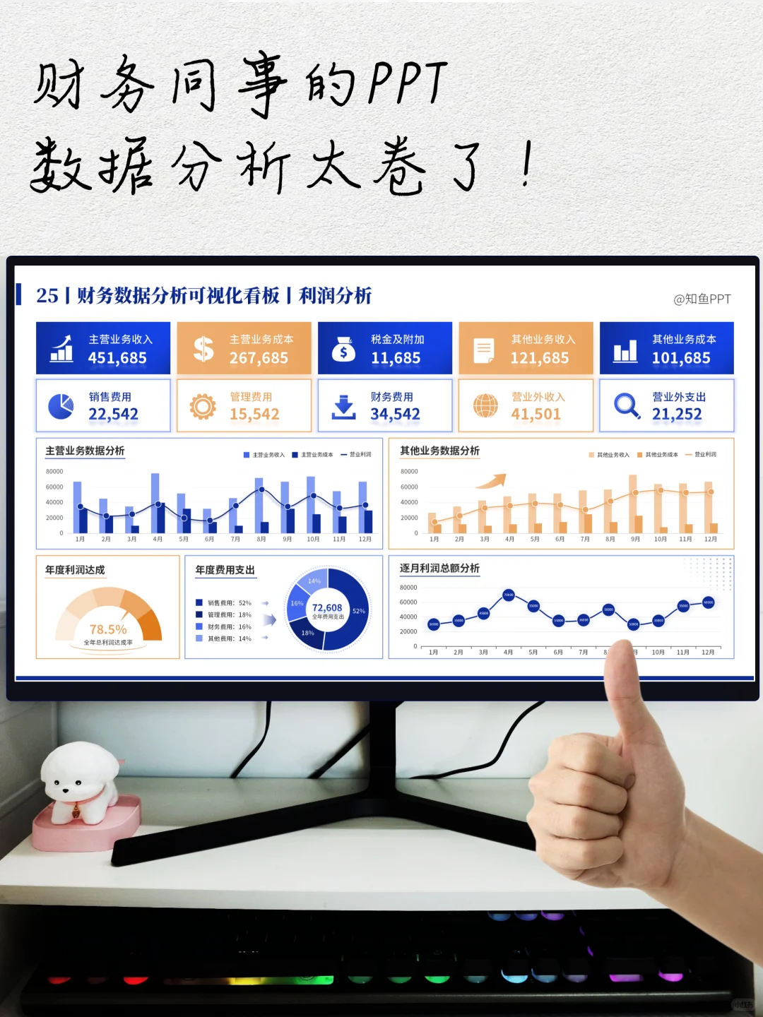 这套财务数据分析可视化PPT也太专业了！