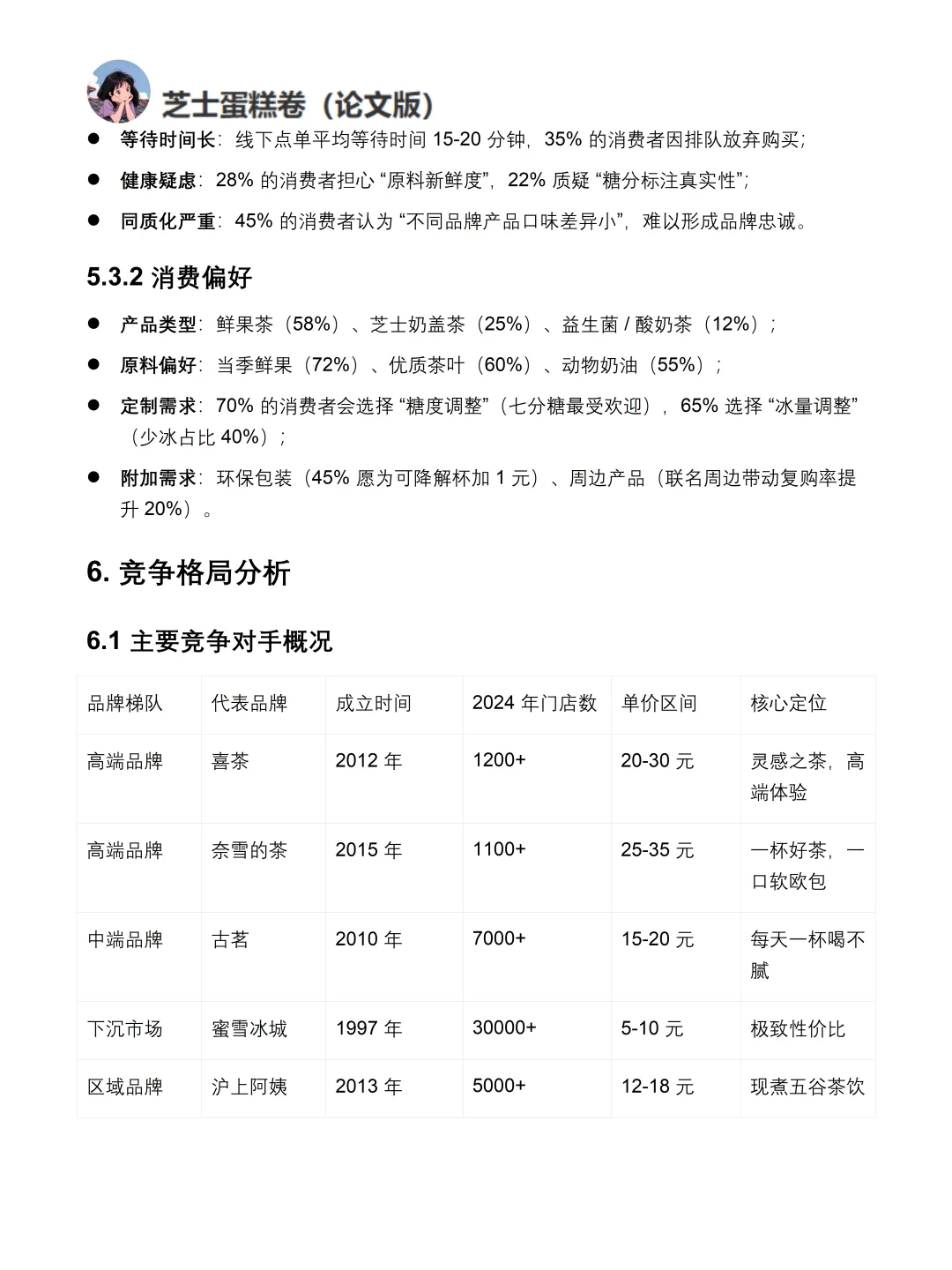市场调研报告模板分享-新式茶饮市场调研