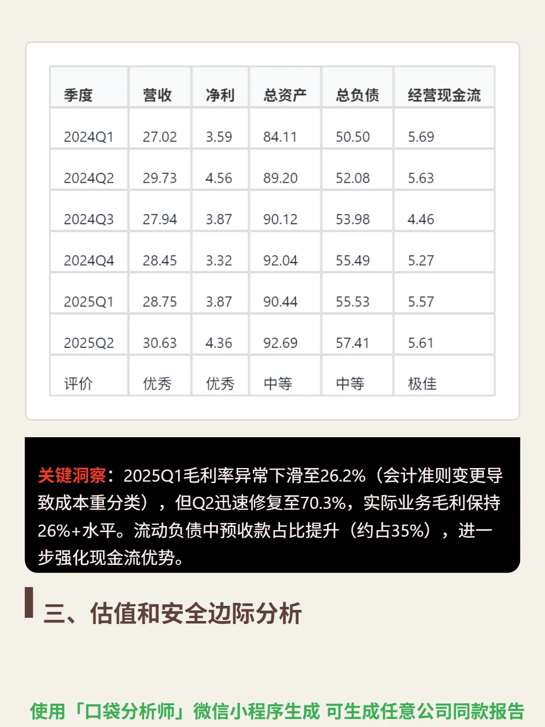 墨式烧烤 4000 字深度研报