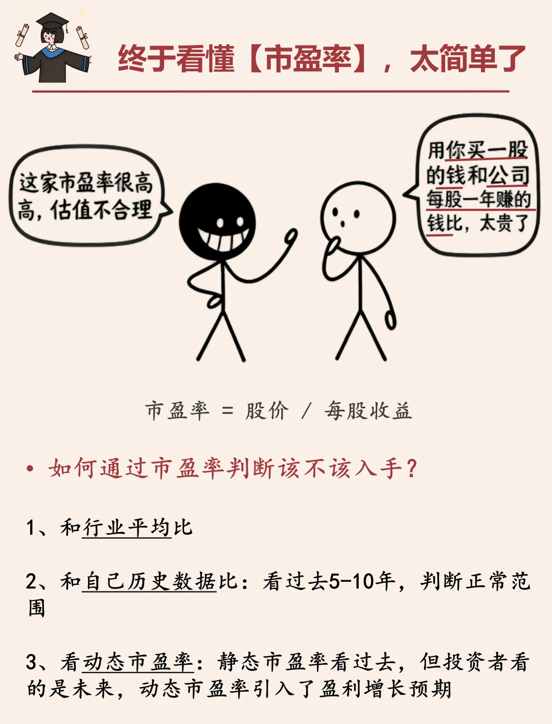 1分钟看懂一只股票