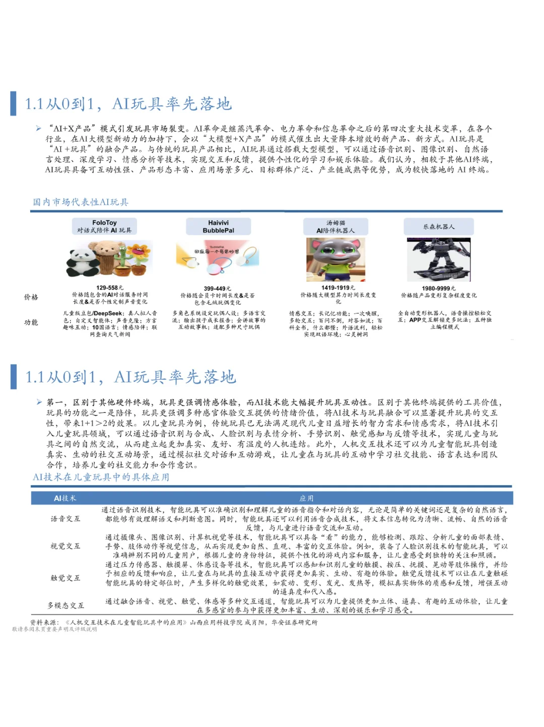 AI玩具深度报告 | 42页报告