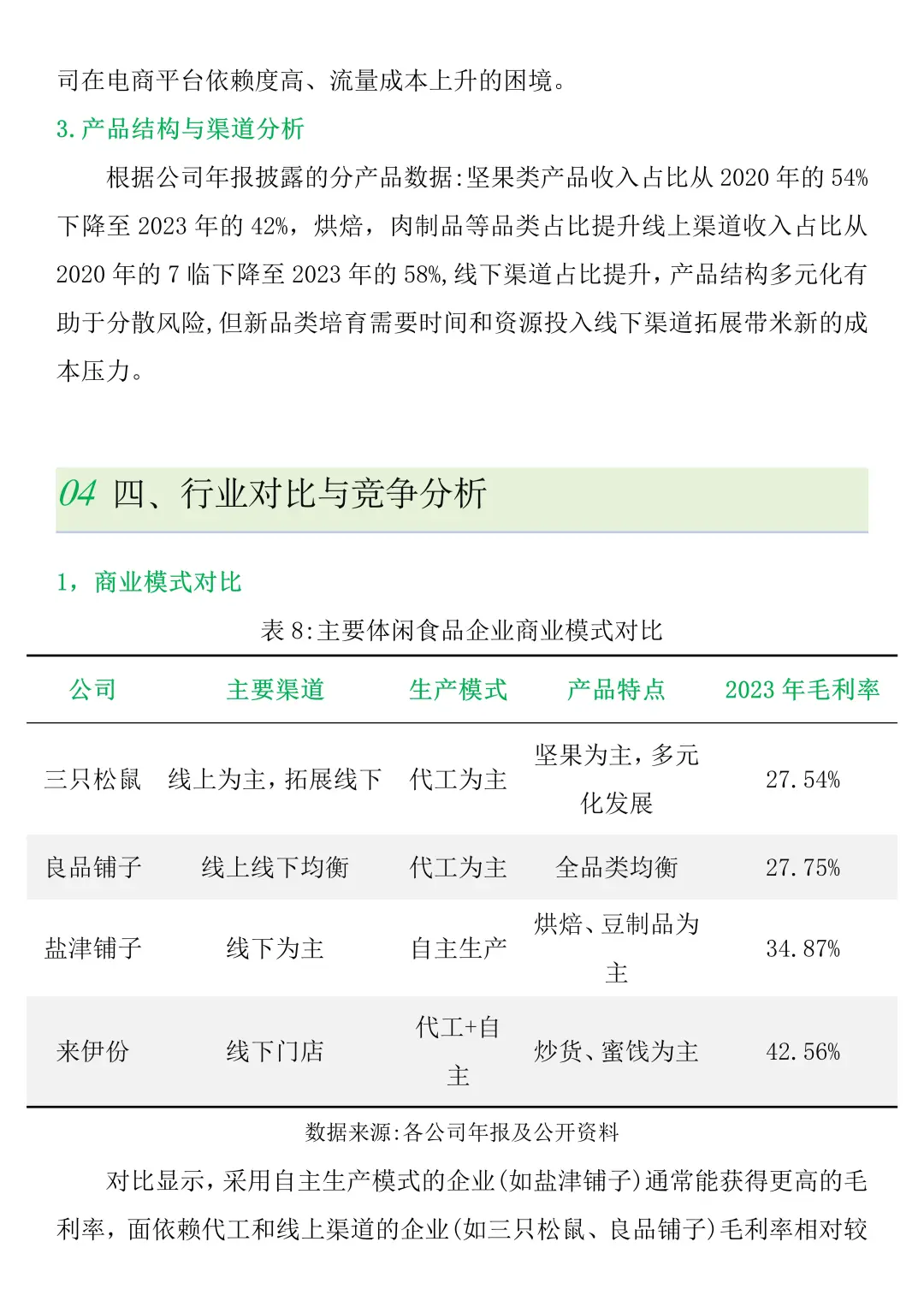 财务报表分析--以三只松鼠为例