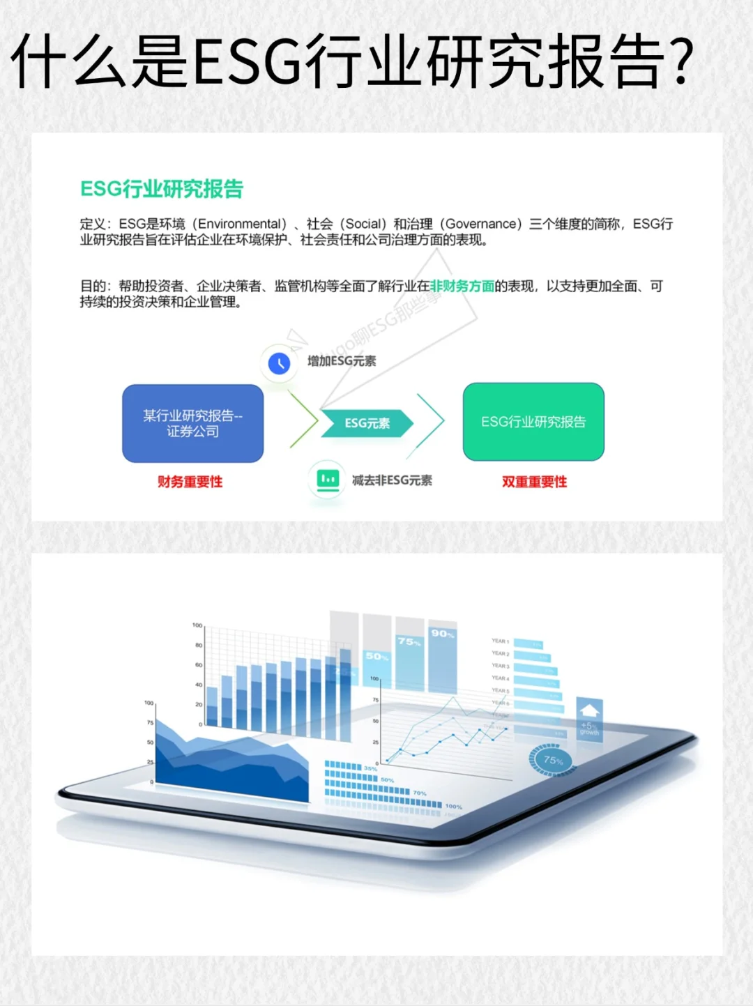 ESG行业研究报告-揭秘之旅