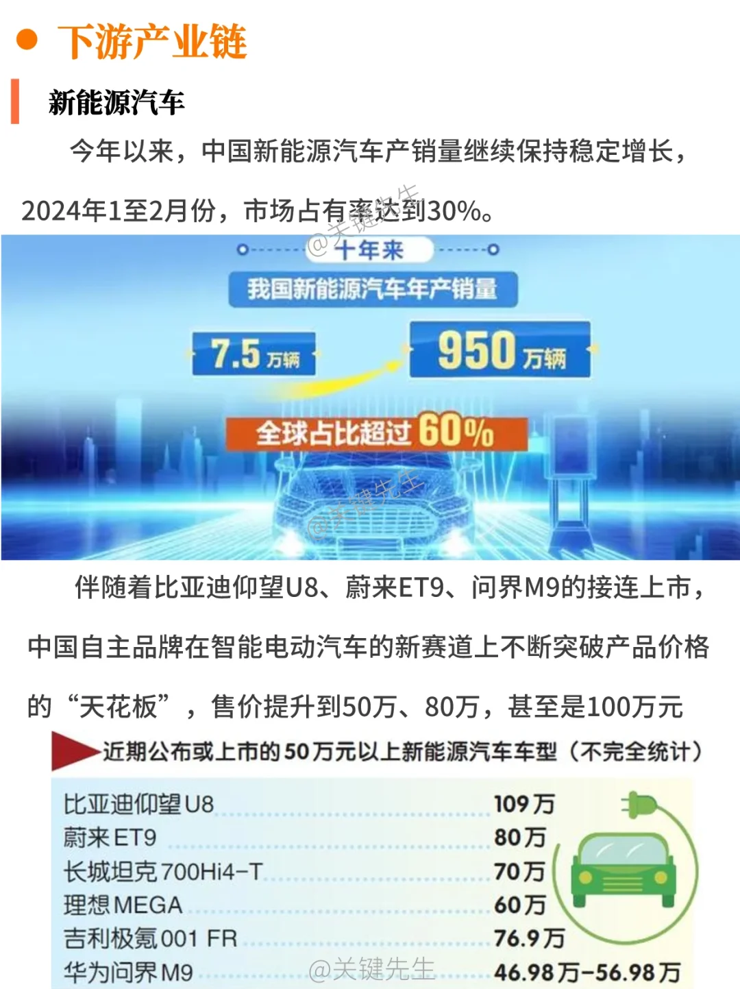 一天吃透一条产业链 NO.18 新能源电池