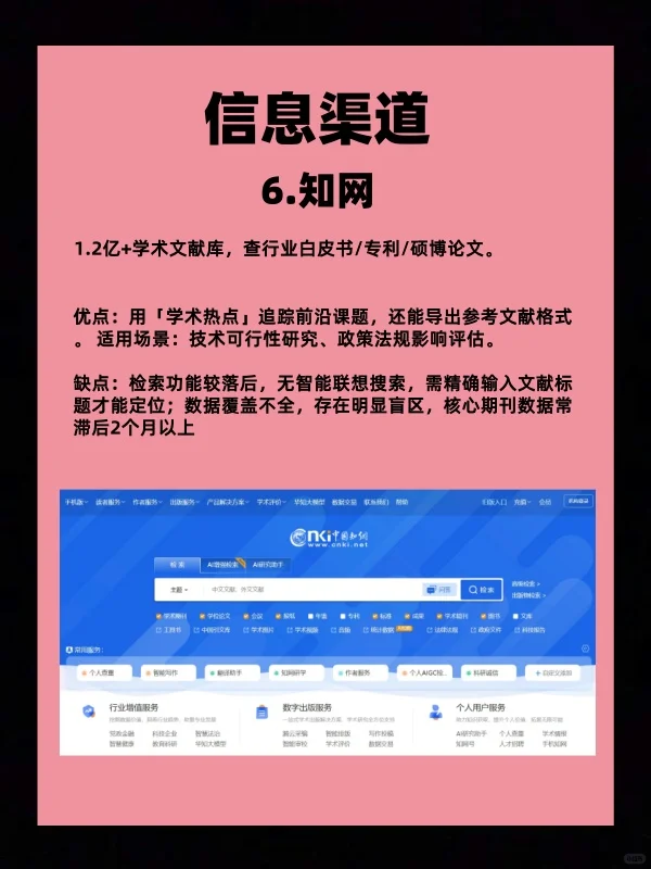 2025行业调研必备工具|打工人效率翻倍秘籍