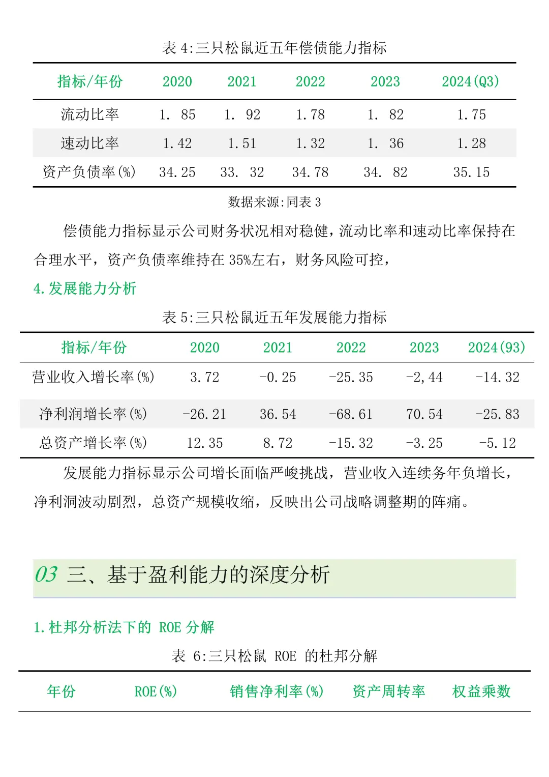 财务报表分析--以三只松鼠为例