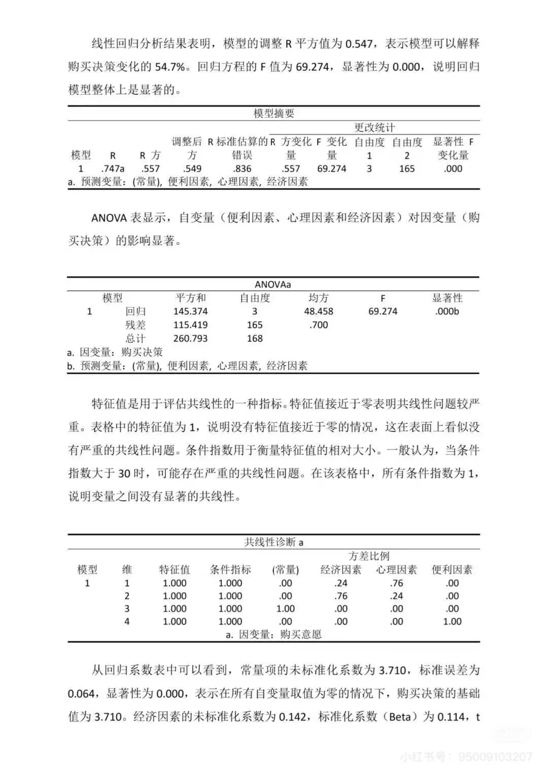 Spss数据分析🉑➕急