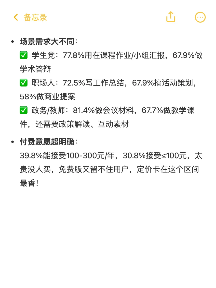 深度解读！智能PPT市场2025调研分析报告