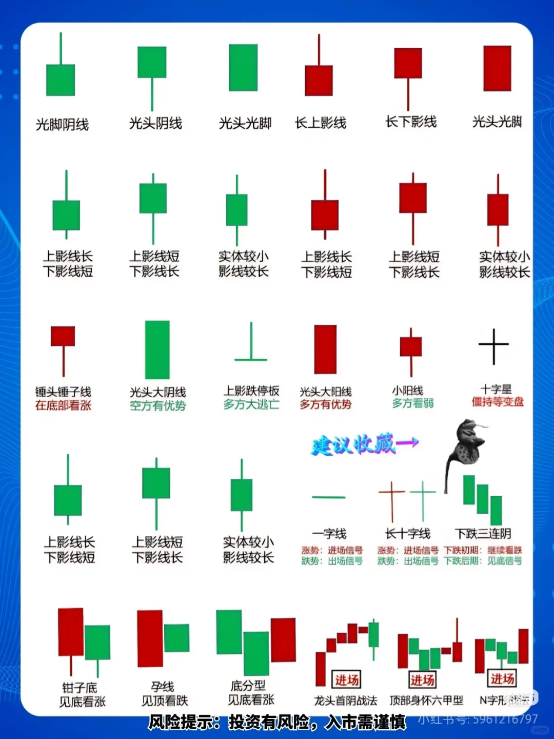 股票开户金字塔 看看你选哪一层？