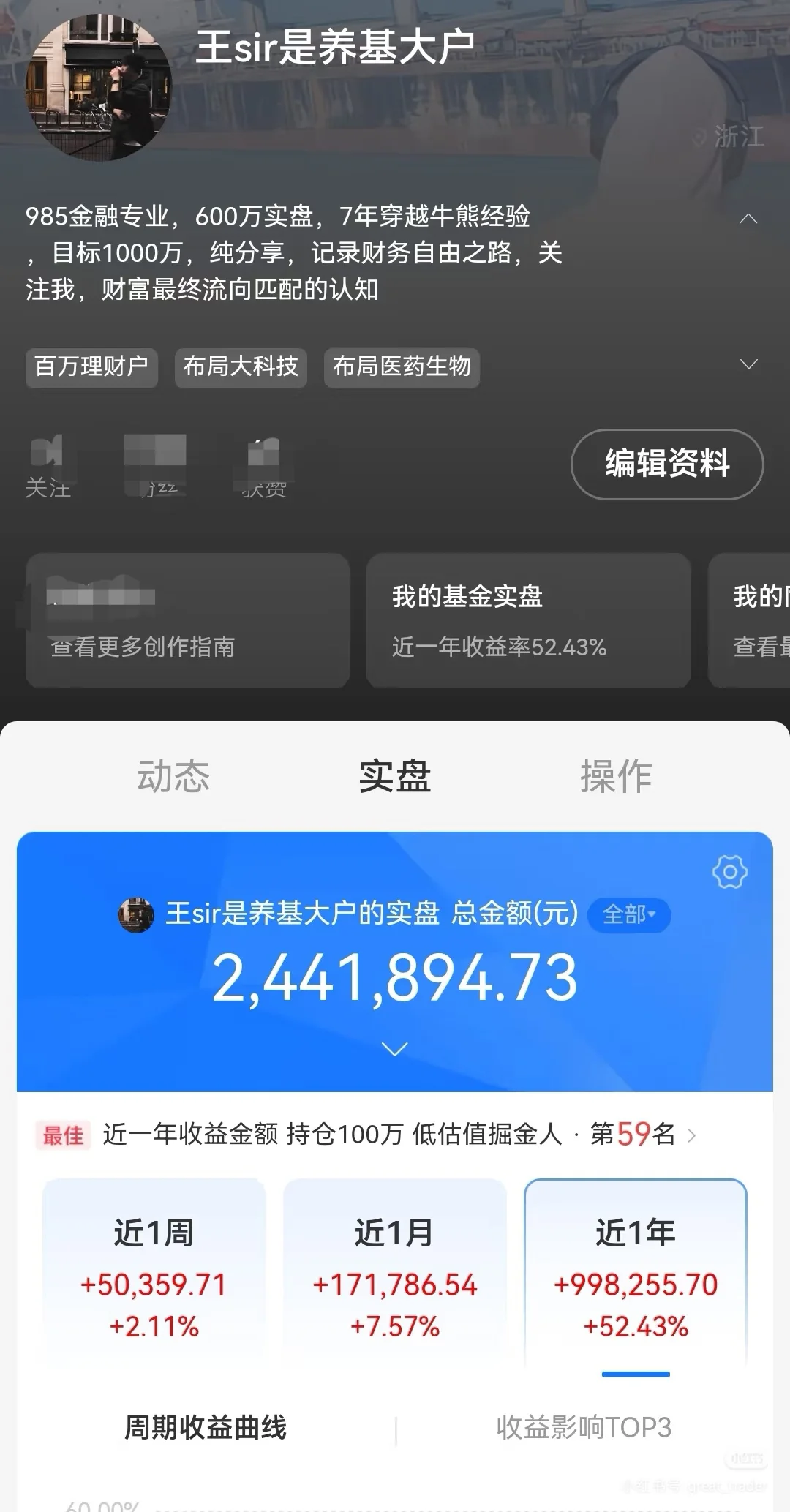 黄金，如期下跌！