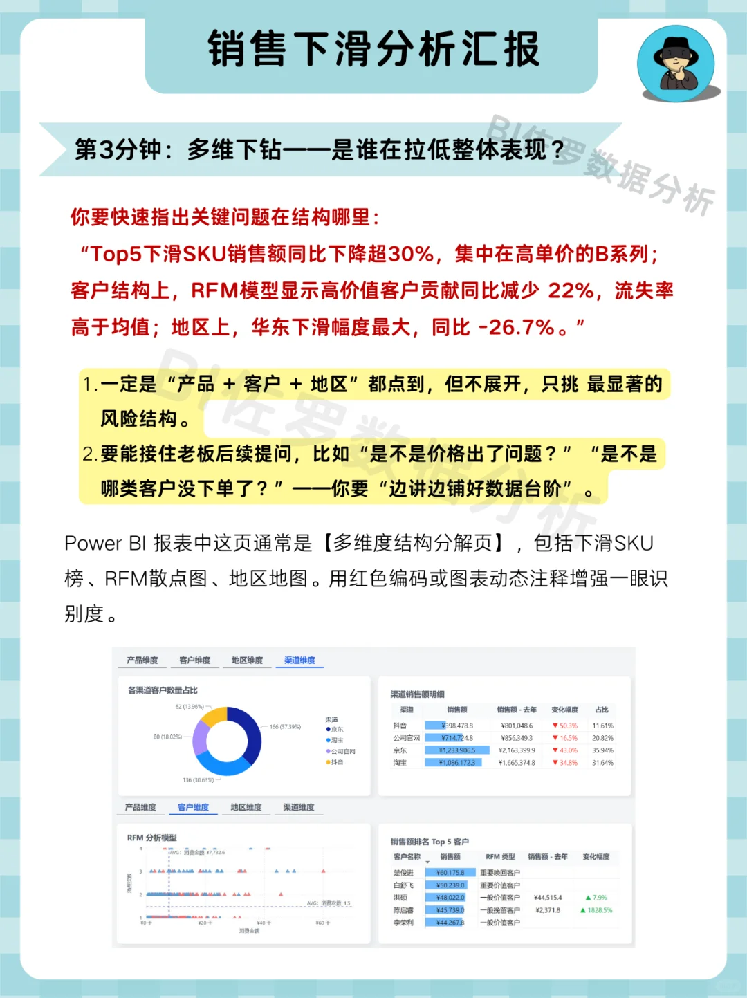 5分钟如何讲清销售下滑这个问题