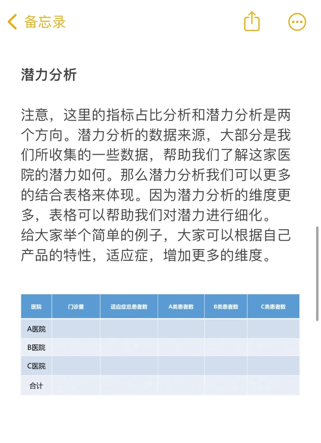 医药代表之POA汇报第二章市场分析