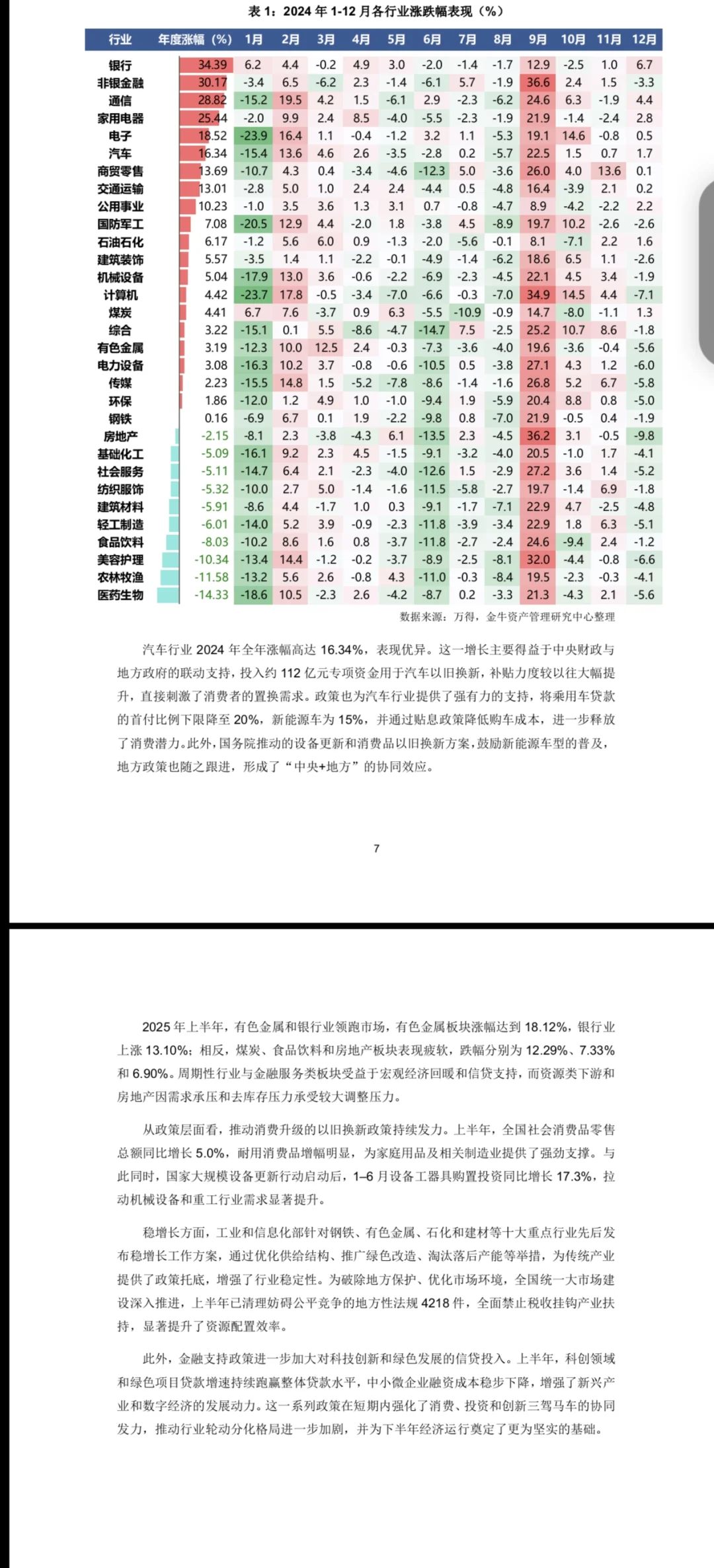 股市研究报告