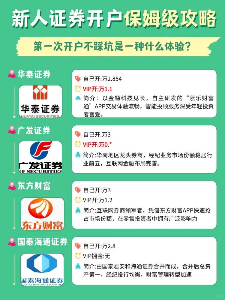 2025证券开户，新手该选哪家？